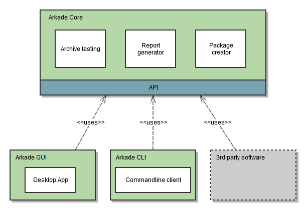_images/project-overview.png